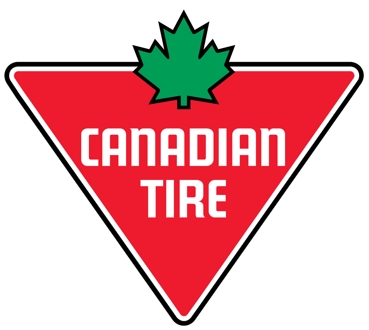 Canadian Tire Corporation 